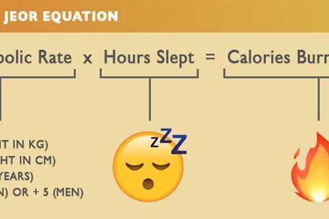 Unlocking the Secrets of Sleep: The Calorie-Burning Phenomenon